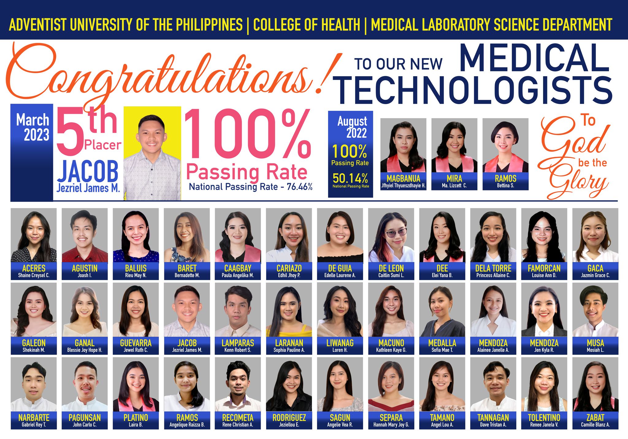 adventist-university-of-the-philippines-aup-scores-100-on-the